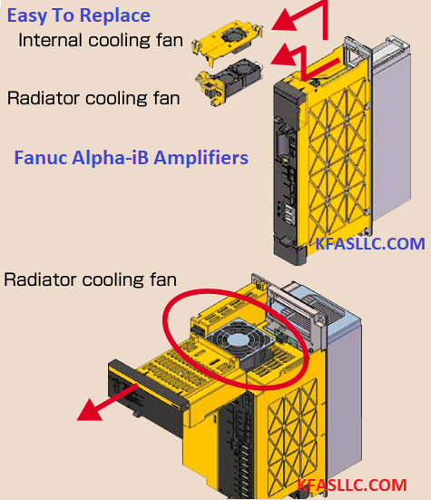 A06B-6240 Series Fanuc Alpha-iB Servo Amplifier Module A06B-6240 Series Fanuc Alpha-iB Servo Amplifier Module